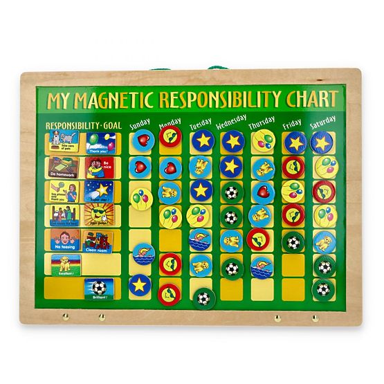 Lavagna magnetica della responsabilità