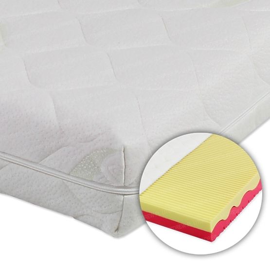 Materasso per bambini Jimmy Antibatterico 200x90 cm