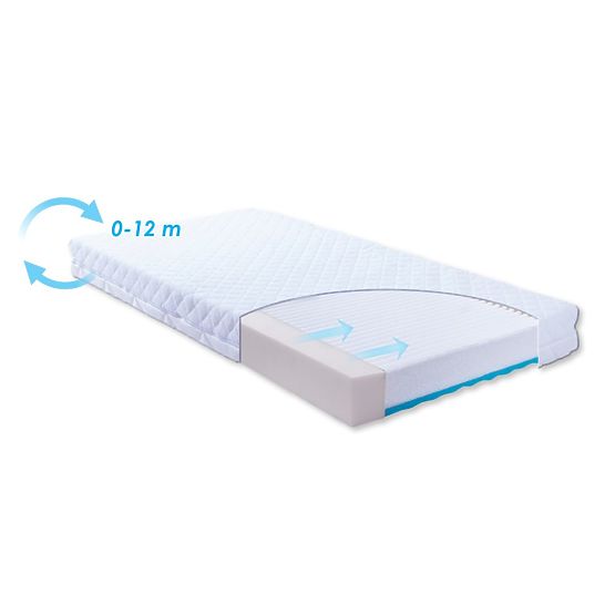 Materasso Babymatex Carpathia 140x70 cm