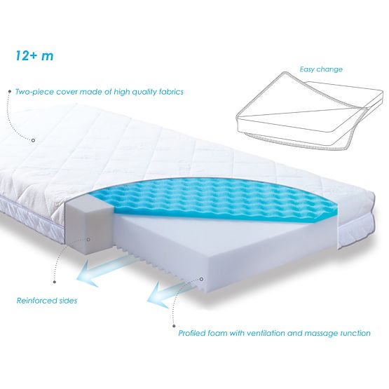 Materasso Babymatex Carpathia 140x70 cm