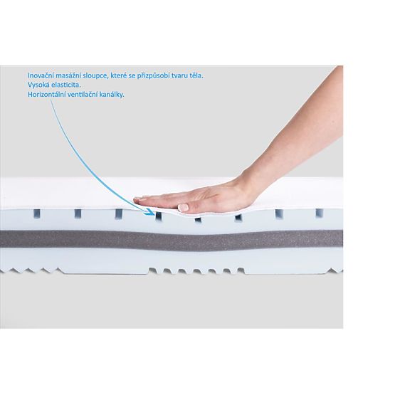 Materasso Babymatex Fresh 120x60