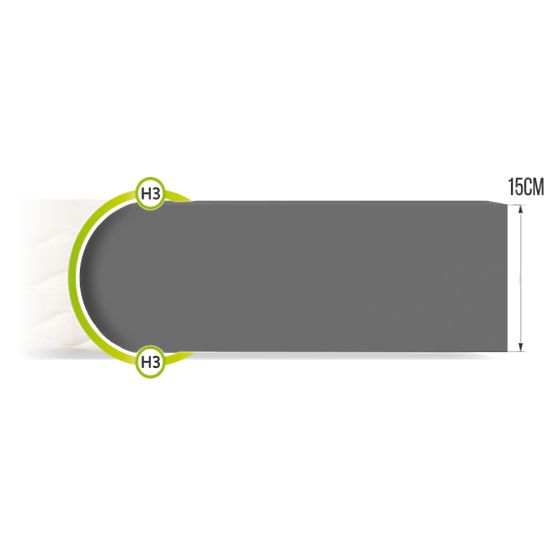 Materasso in schiuma Bresso Max 80 x 200 cm