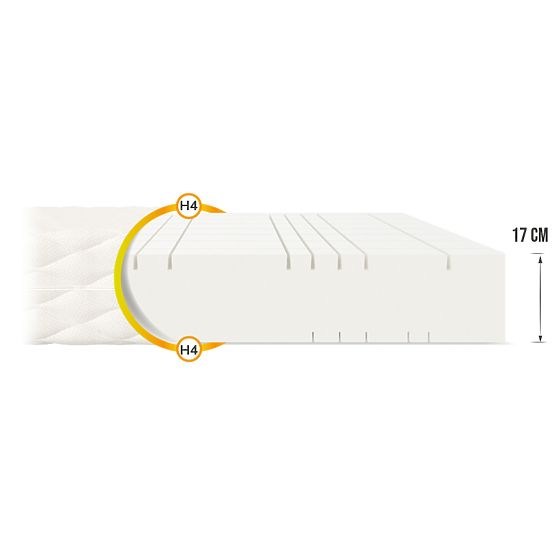 Materasso in schiuma Goya 80 x 200 cm