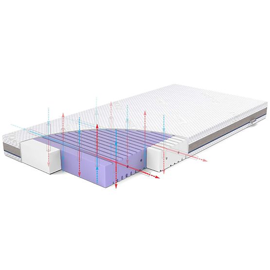 Materasso per culla ASEPTIC in schiuma antibatterica: Dimensione - 120x60