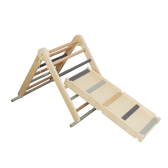 Triangolo di Pikler Laura