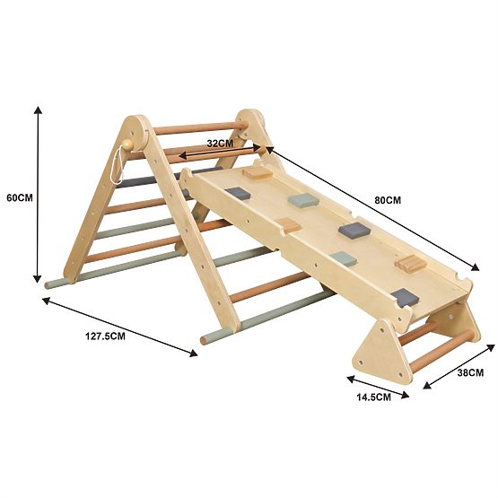 Triangolo di Pikler Laura