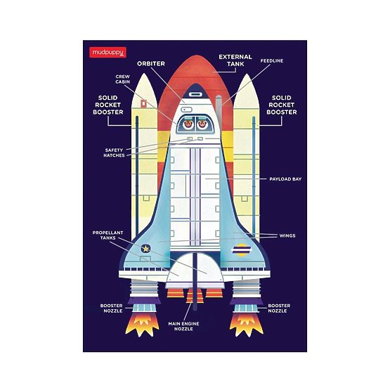 Puzzle Space Shuttle Mudpuppy 48 pezzi