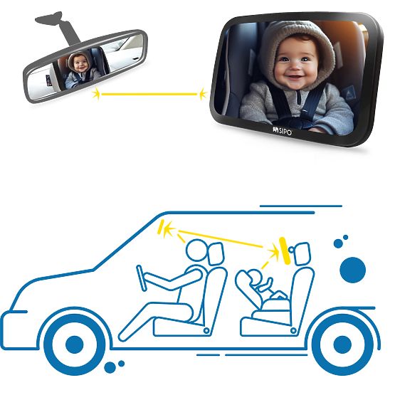 SIPO Specchietto per il monitoraggio del bambino in auto