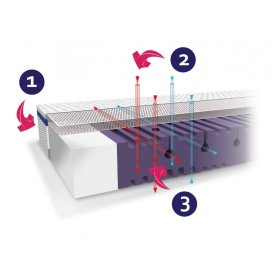 Materasso per lettino Rücken AERO - 120 x 60 cm, Rücken