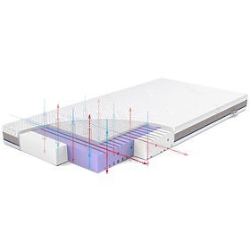 Materasso per bambini AERO: Dimensione - 120x60, Rücken