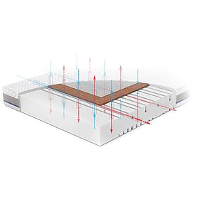 Materasso per bambini in cocco Schiuma-Cocco NATURA: Dimensione - 140x70, Rücken